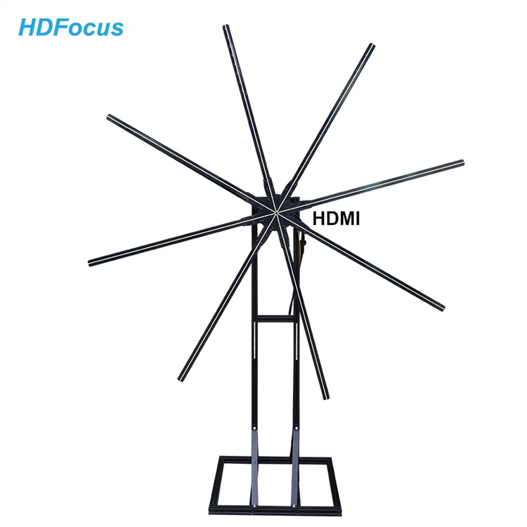 Ventilateurs holographiques HDMI de 150 cm